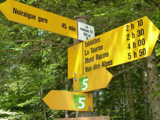 panneau col de la Tourne Tablettes Solmon antenne TV Noiraigue